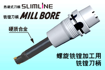 MILLBORE